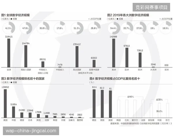 2027年数字孪生技术将渗透至区域性体育场馆,单一功能型赛事运营模式面临全面清退 2027年数字孪生技术将渗透至区域性体育场馆,单一功能型赛事运营模式面临全面清退